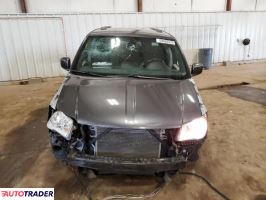 Dodge Grand Caravan 2019 3 Dodge Grand Caravan 2019 3