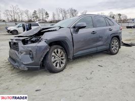 Toyota Pozostałe 2024 2