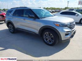 Ford Explorer - zobacz ofertę