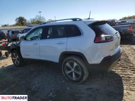 Jeep Cherokee 2021 3