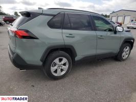 Toyota Pozostałe 2020 2