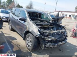 Honda Pilot 2020 3 Honda Pilot 2020 3