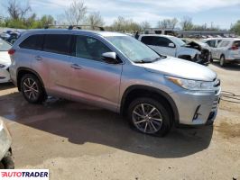 Toyota Highlander 2018 3