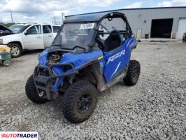 Polaris Ranger RZR 2021