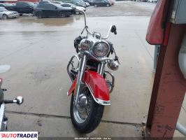 Harley-Davidson Pozostałe 2024
