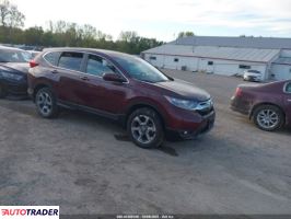 Honda CR-V - zobacz ofertę