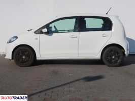 Skoda Citigo 2017 1.0 59 KM