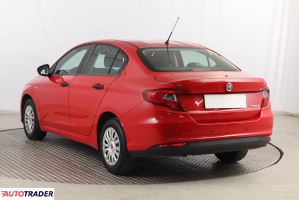 Fiat Tipo 2020 1.4 93 KM Fiat Tipo 2020 1.4 93 KM