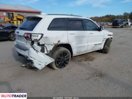 Jeep Grand Cherokee 2021 3
