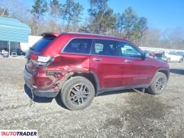 Jeep Grand Cherokee 2021 3