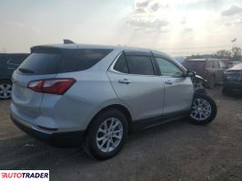 Chevrolet Equinox 2021 1 Chevrolet Equinox 2021 1