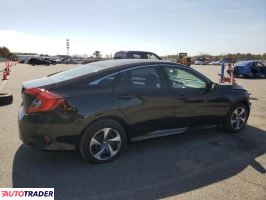 Honda Civic 2021 2