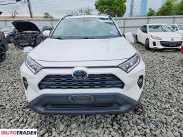 Toyota Pozostałe 2027 2