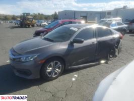 Honda Civic 2018 2