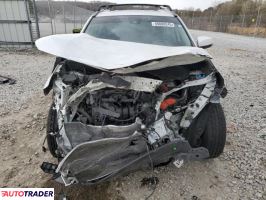 Toyota Pozostałe 2020 2 Toyota Pozostałe 2020 2