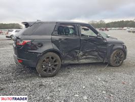Land Rover Range Rover Sport 2021