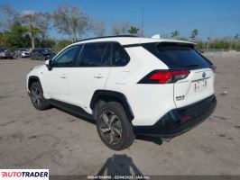 Toyota Pozostałe 2021 2 Toyota Pozostałe 2021 2