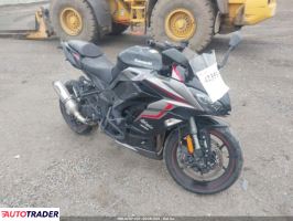 Kawasaki ZX 2024 Kawasaki ZX 2024