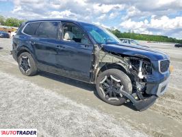 Kia Pozostałe 2024 3