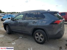 Toyota Pozostałe 2023 2