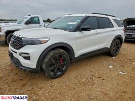 Ford Explorer - zobacz ofertę