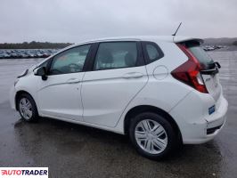 Honda Pozostałe 2019 1 Honda Pozostałe 2019 1