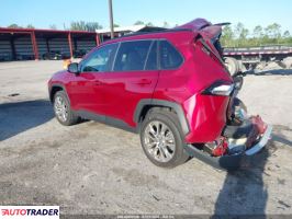 Toyota Pozostałe 2021 2 Toyota Pozostałe 2021 2