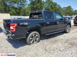 Ford Pozostałe 2019 5 Ford Pozostałe 2019 5