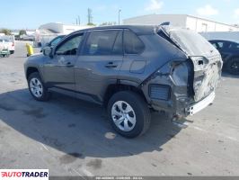 Toyota Pozostałe 2022 2