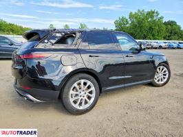 Land Rover Range Rover Sport 2024 3