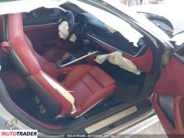 Porsche 911 2022 3 Porsche 911 2022 3