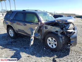 Toyota Pozostałe 2023 4