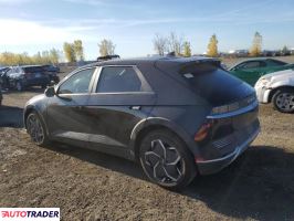 Hyundai Pozostałe 2023