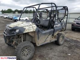 Honda Pozostałe 2020 Honda Pozostałe 2020