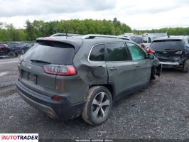 Jeep Cherokee 2021 3 Jeep Cherokee 2021 3