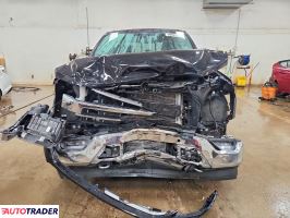 Ford Pozostałe 2023 3