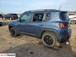 Jeep Renegade 2020 2