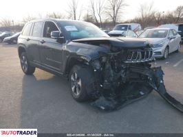 Jeep Cherokee 2023 2 Jeep Cherokee 2023 2