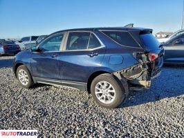 Chevrolet Equinox 2021 1