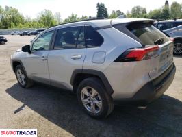 Toyota Pozostałe 2022 2 Toyota Pozostałe 2022 2