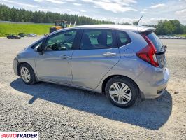 Honda Pozostałe 2020 1
