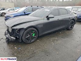 Hyundai Genesis 2024 2