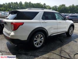 Ford Explorer 2021 2