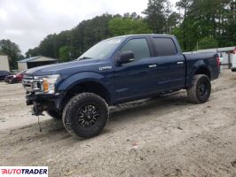 Ford Pozostałe 2020 5