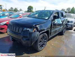 Jeep Grand Cherokee 2020 3