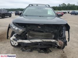 Toyota Pozostałe 2019 2 Toyota Pozostałe 2019 2