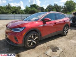 Volkswagen Pozostałe 2023 Volkswagen Pozostałe 2023