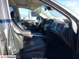 Infiniti Pozostałe 2020 3