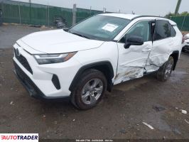 Toyota Pozostałe 2024 2