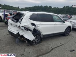 Volkswagen Tiguan 2020 2 Volkswagen Tiguan 2020 2
